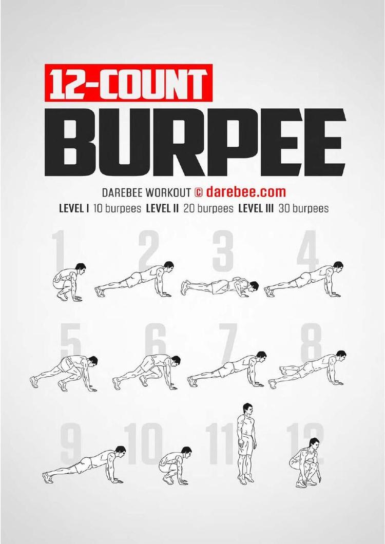 12-Count Burpee workout poster