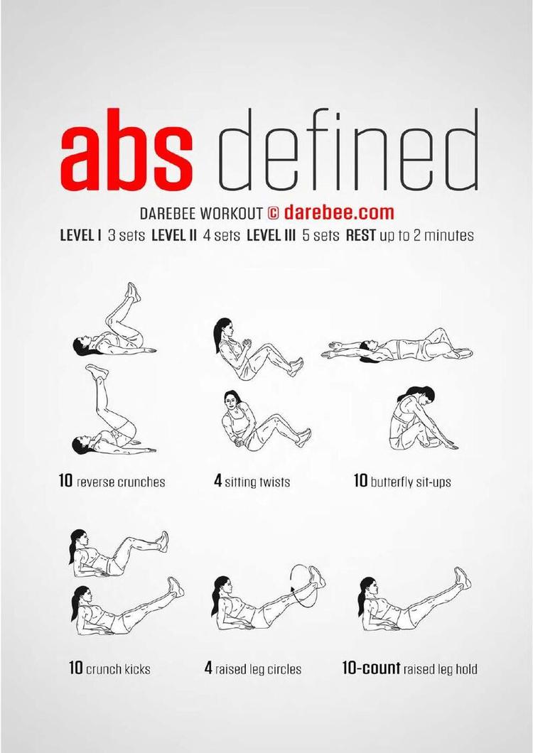 Abs Defined workout poster