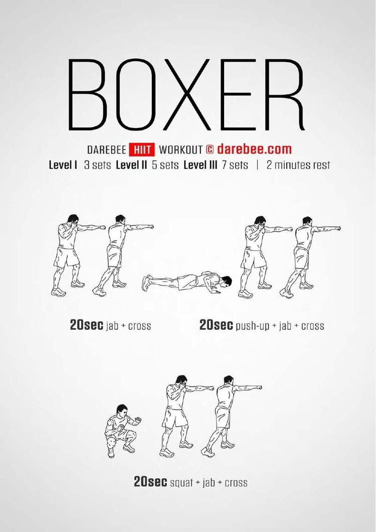 Boxer HIIT workout poster