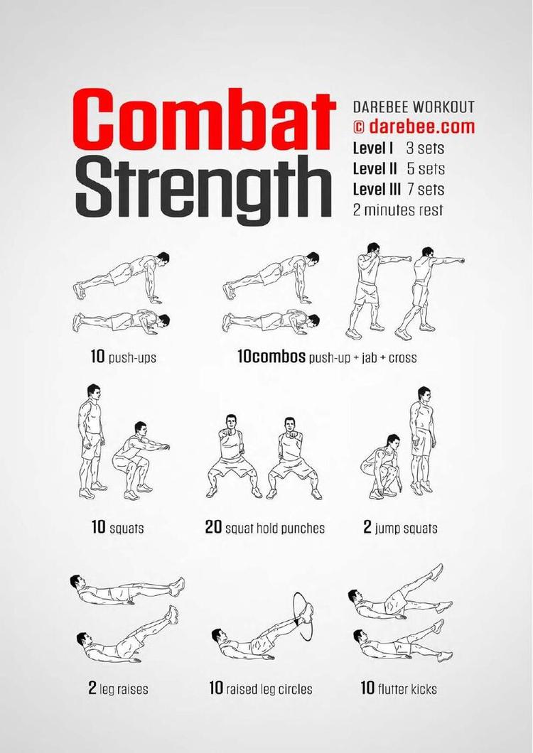 Combat Strength workout poster