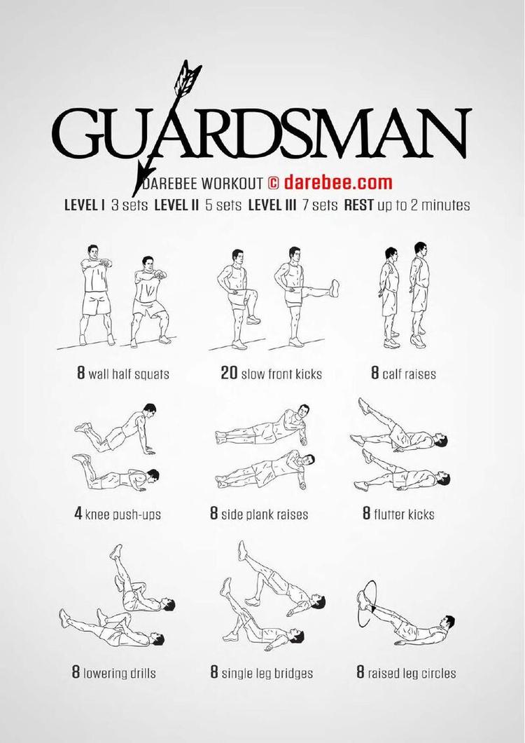 Guardsman workout poster