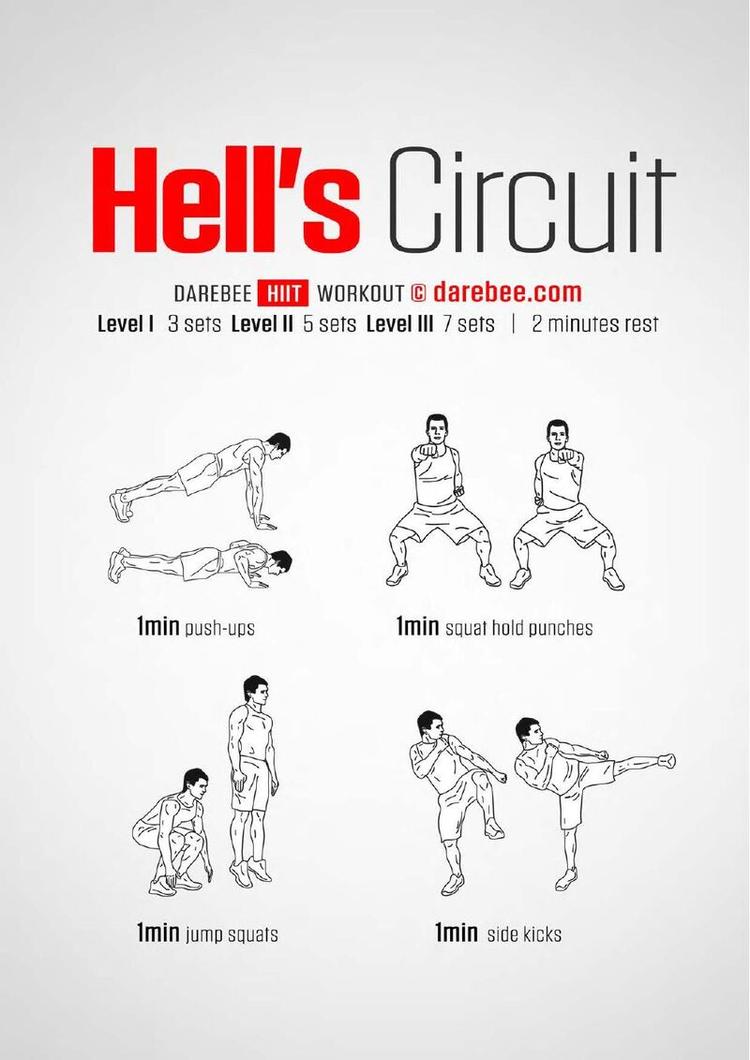 Hell’s Circuit workout poster