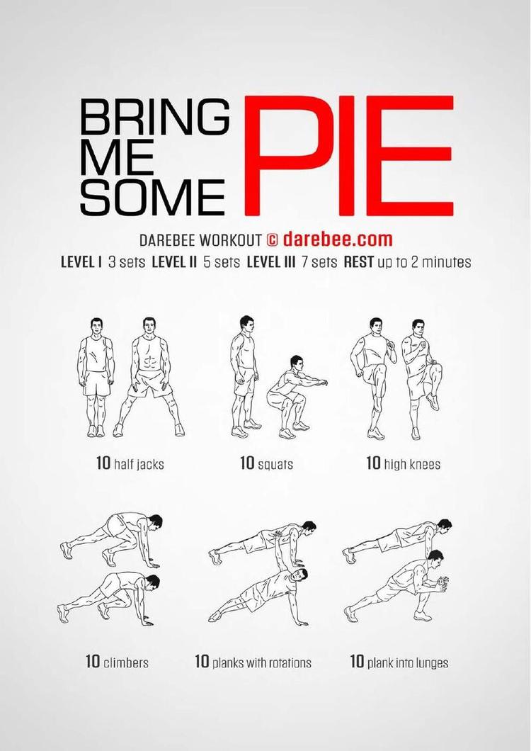 Pie workout poster