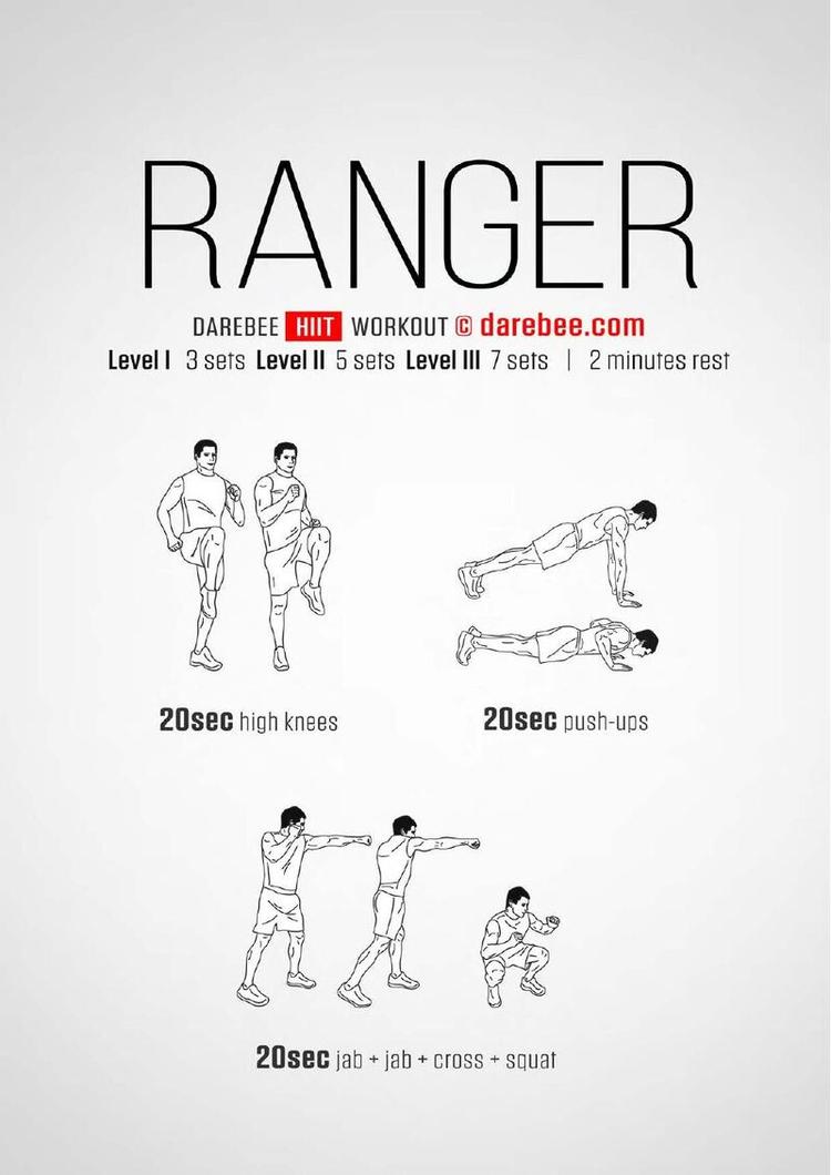 Ranger workout poster