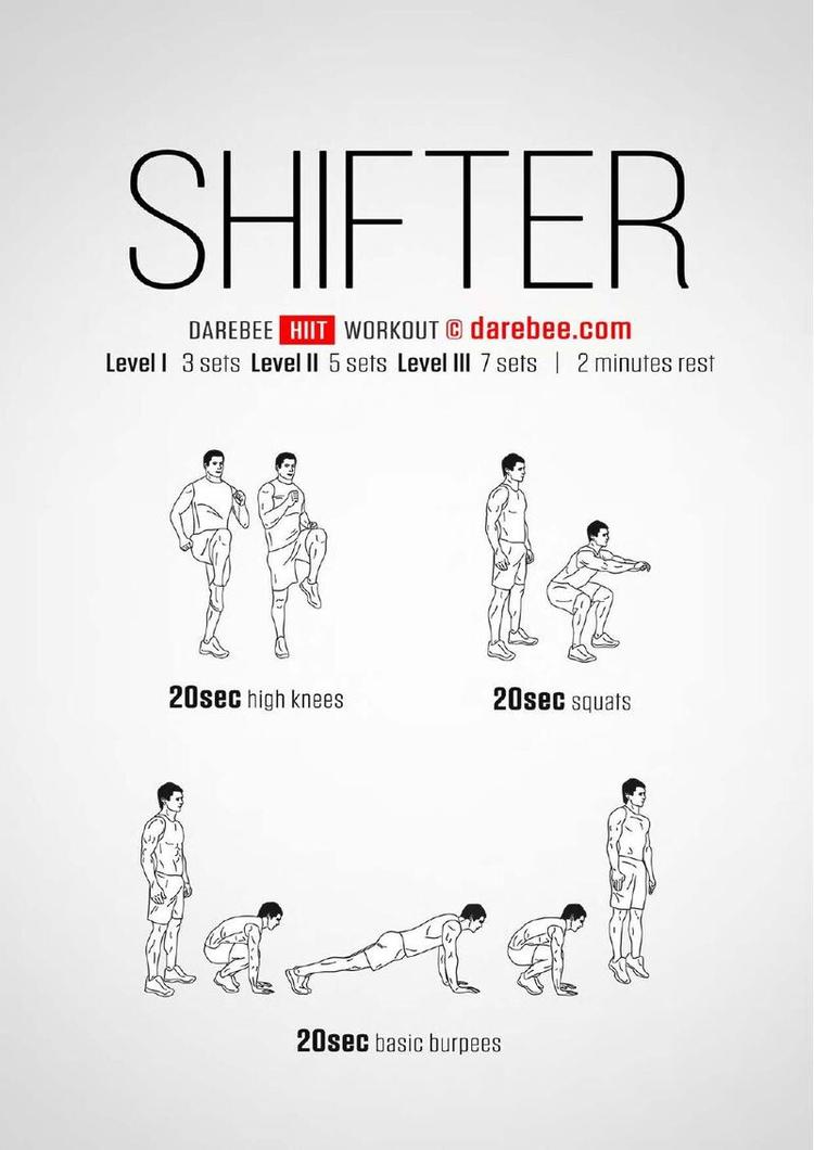 Shifter workout poster