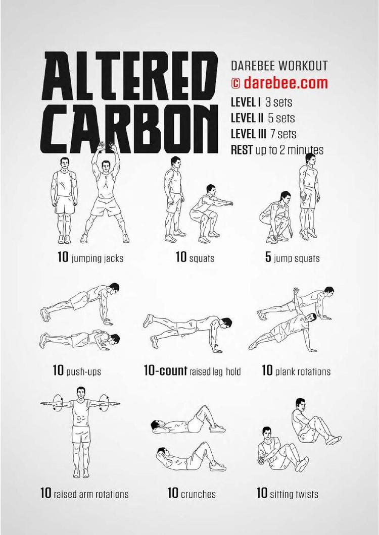 Altered Carbon workout poster