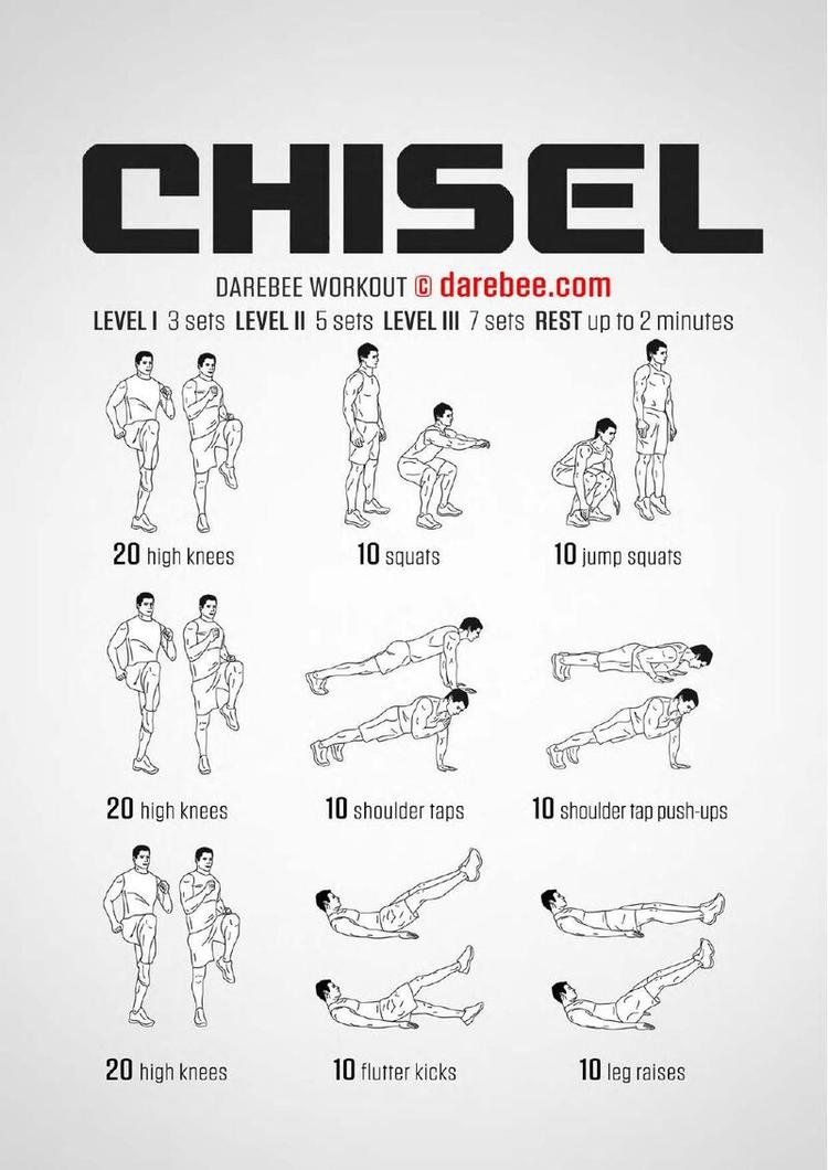 Chisel workout poster