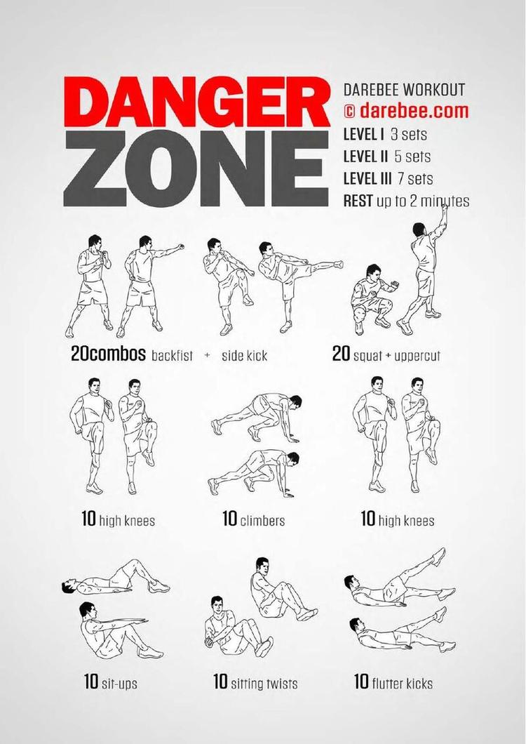 Danger Zone workout poster