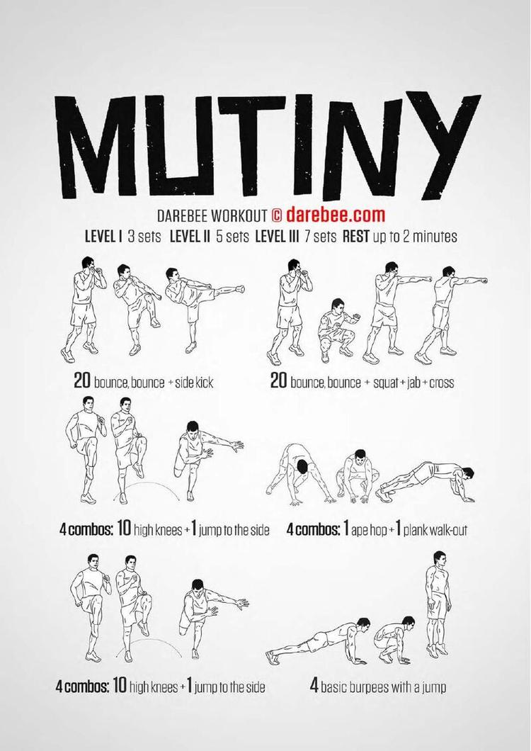 Mutiny workout poster