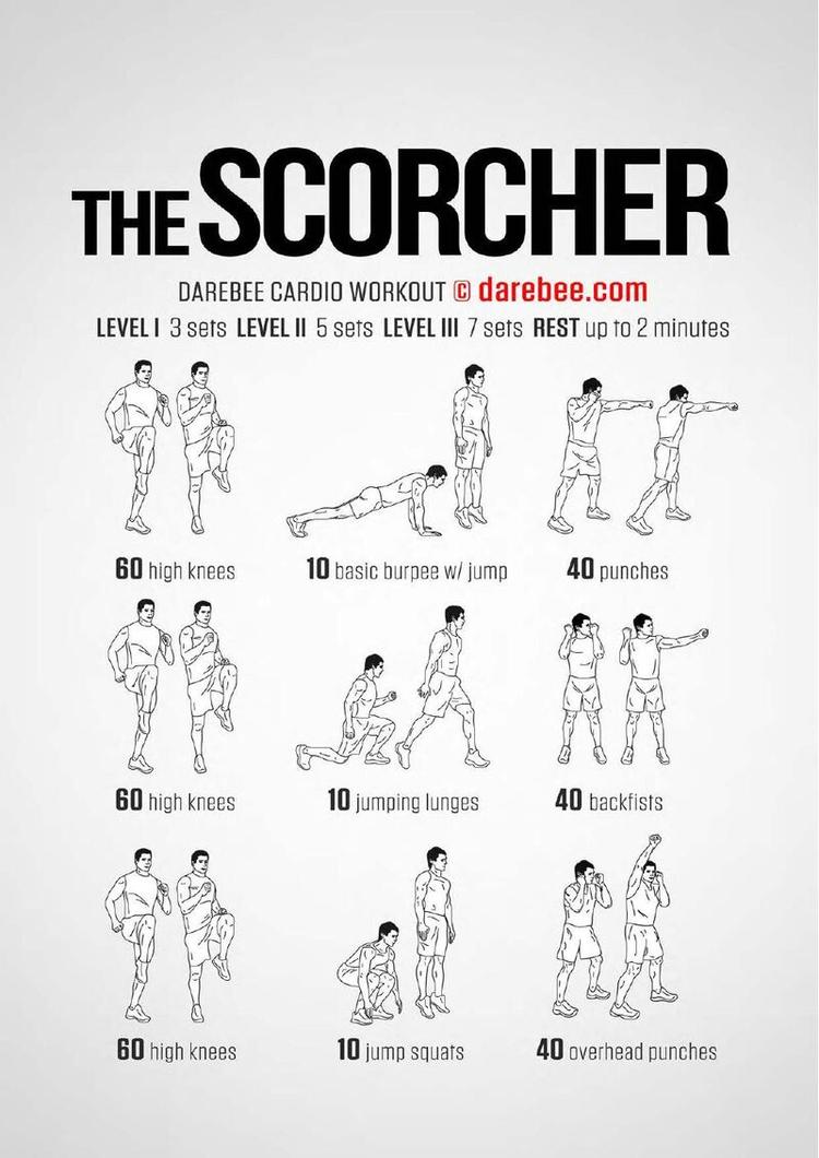 Scorcher workout poster