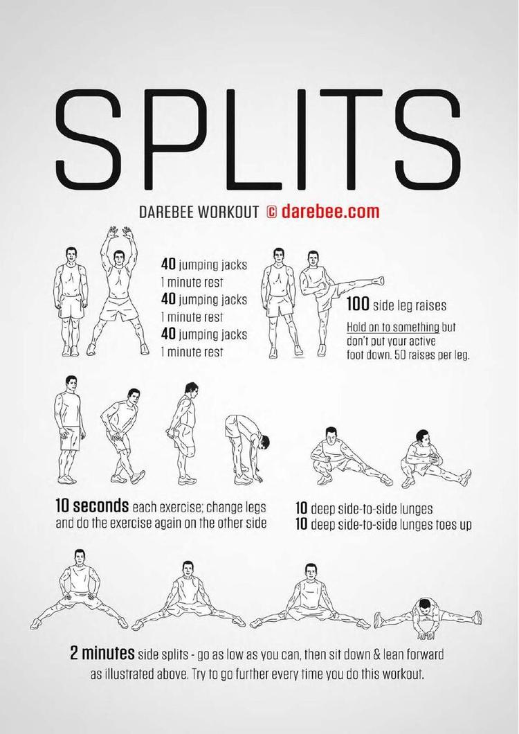 Splits workout poster