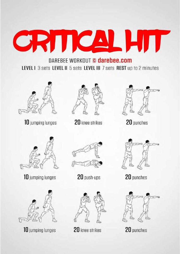 Critical Hit workout poster