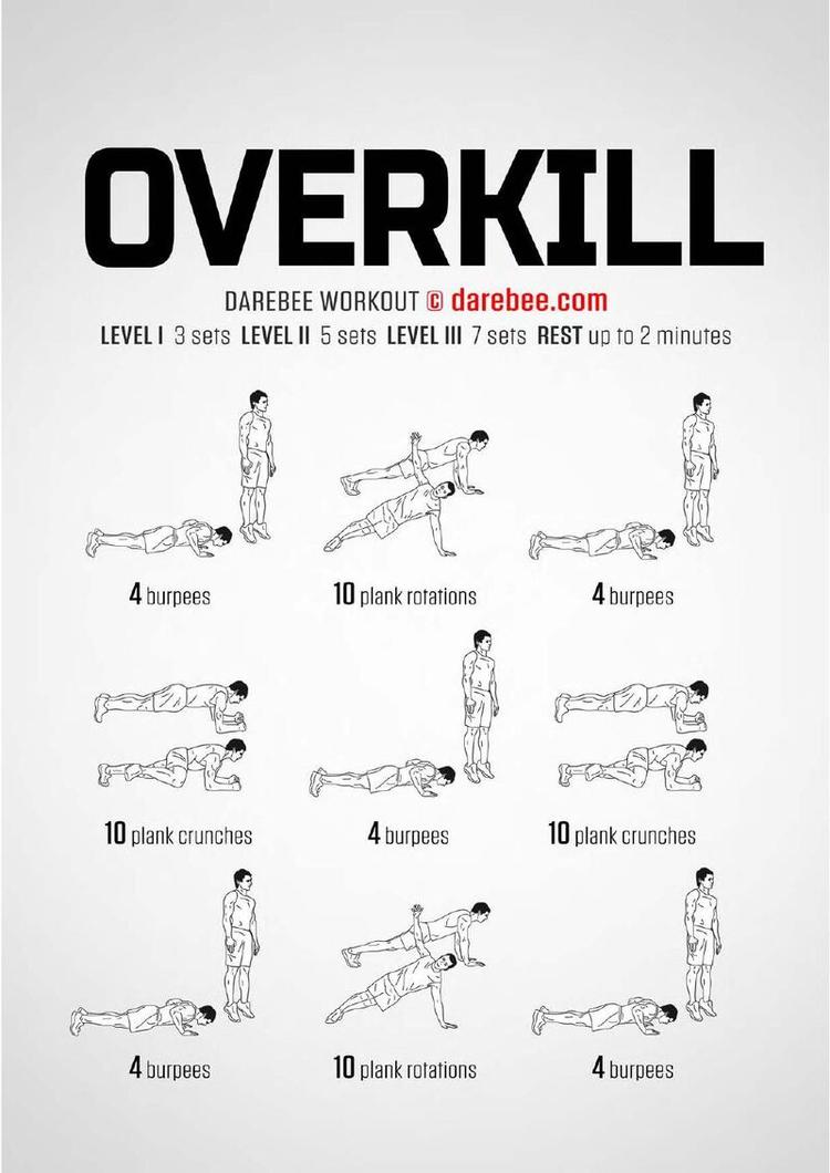Overkill workout poster