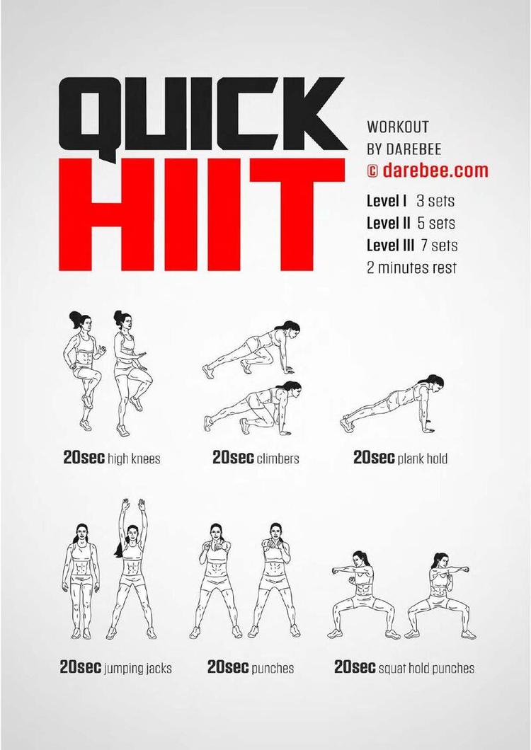 Quick HIIT workout poster