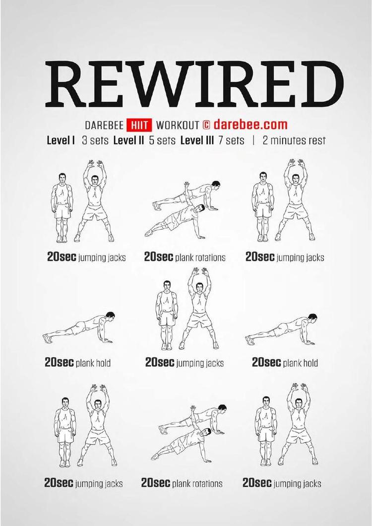 Rewired workout poster