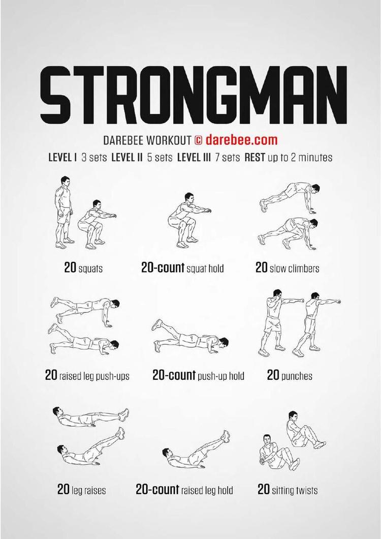 Strongman workout poster