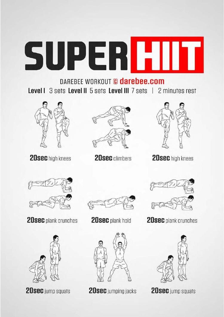 Super HIIT workout poster