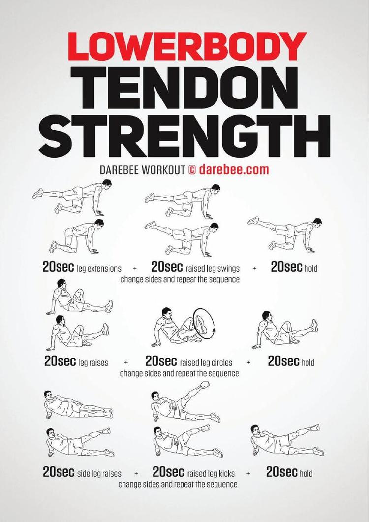 Lowerbody Tendon Strength workout poster